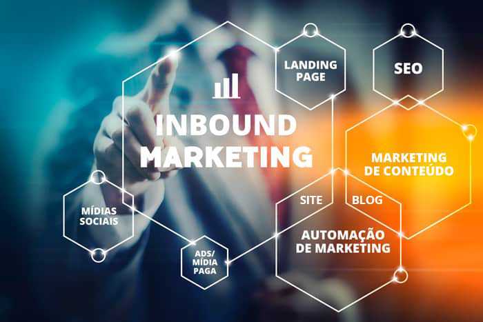 INBOUND MARKETING CON HUBSPOT STARTER INBOUND MARKETING CON HUBSPOT STARTER