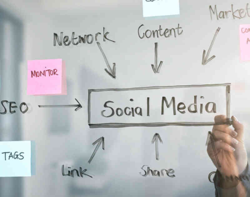 IL SOCIAL MEDIA CONTENT IL SOCIAL MEDIA CONTENT