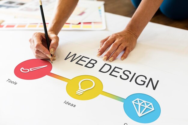 LE REGOLE DEL WEB DESIGN LE REGOLE DEL WEB DESIGN